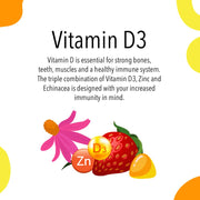 Vita Globe Vitamins D3 Benefits