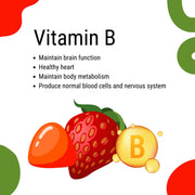 Vita Globe Vitamin B Complex maintain brain function, healthy heart, metabolism, normal blood cell count
