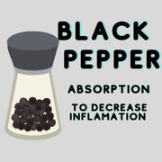 Vita Globe Turmeric Gummy Vitamins with black pepper extract