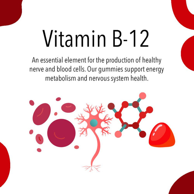 Vita Globe b-12 extra strength gummy vitamins metabolism and nervous system health.